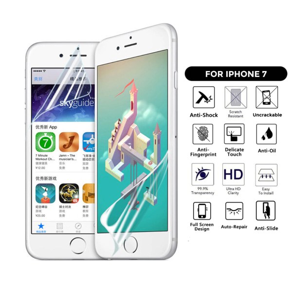 Täydellinen iPhone 7 -näytönsuoja -nanoged läpinäkyvä