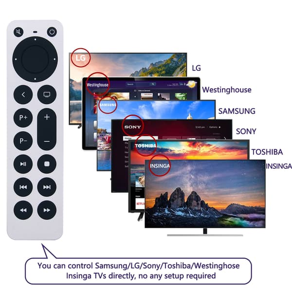 Apple TV 4K Kompatibel Fjernkontroll hvit