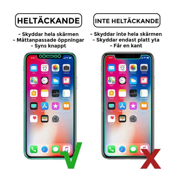 2-pack omfattende iPhone 13 Pro Screen Protector Display Film Nano gjennomsiktig