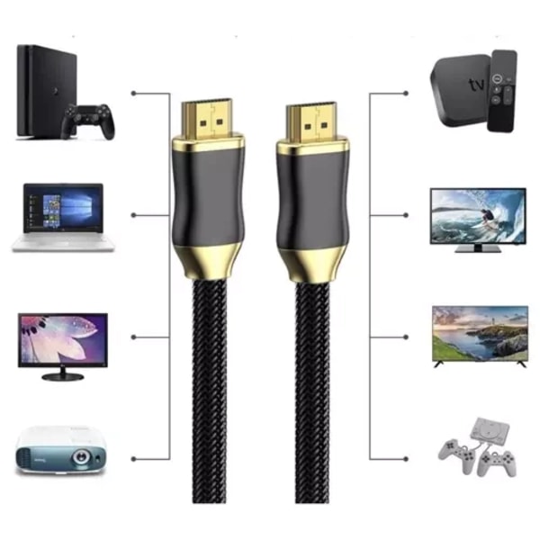 Guldpläterad 8K 60Hz 4K 120Hz 48Gbps HDMI 2.1 Kabel 3m