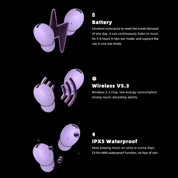 C9 Pro Wireless Bluetooth -kuulokkeet TWS 5.3 Valkoinen valkoinen