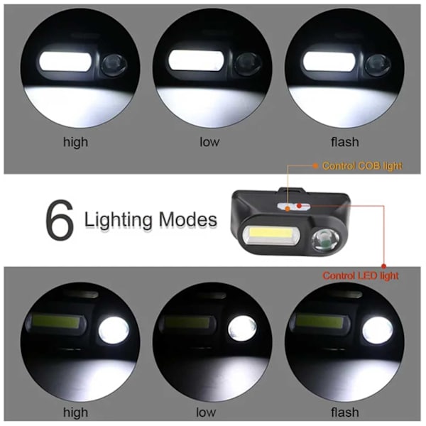 Kaksinkertainen LED -päävalaisimen cob XPE juokseva retkeily musta