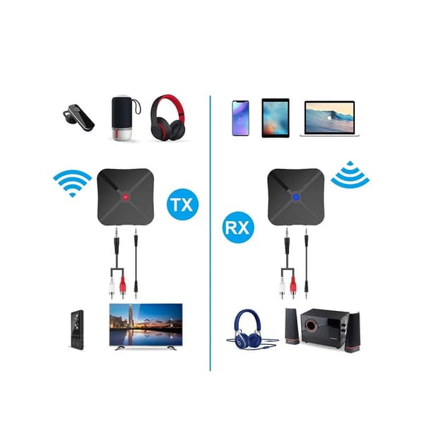 Bluetooth-sovittimen lähetinvastaanotin 2-i-1