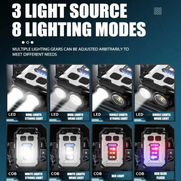 Mini LED taskulamppu taskulamppu avainnippu USB ladattava sinisellä valolla musta