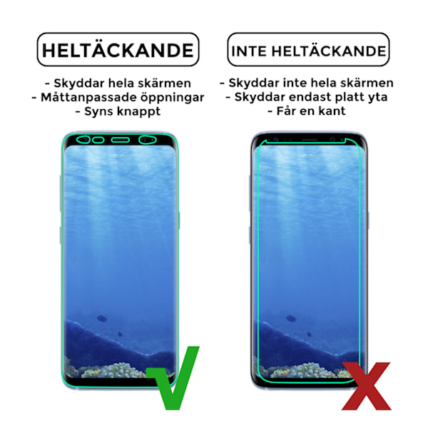 Heltäckande Galaxy S9 Plus Skärmskydd Nanoedge transparent