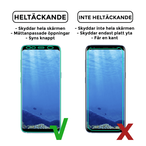 Kattava Galaxy S9 Plus -näytönsuoja Nanoedge läpinäkyvä