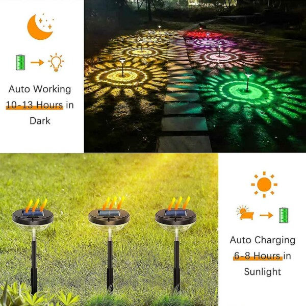 2 Pack Solar Cell Ground Spear RGB musta