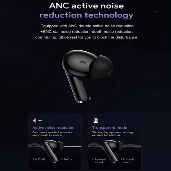 Trådløse Bluetooth-hodetelefoner 20 timer ANC ENC BT 5.3 Sort svart