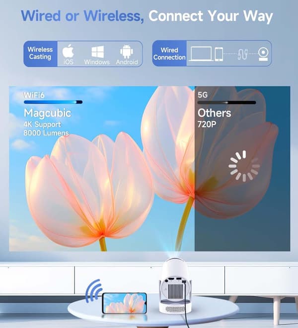 2026 HY300 Pro+ Android 14 Smart Projektor 4K, Inbyggd Högtalare vit