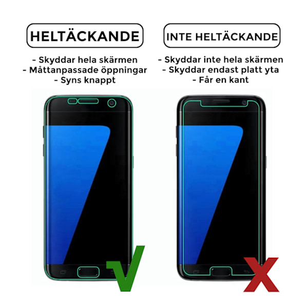 Heltäckande Galaxy S7 Skärmskydd Nanoedge transparent