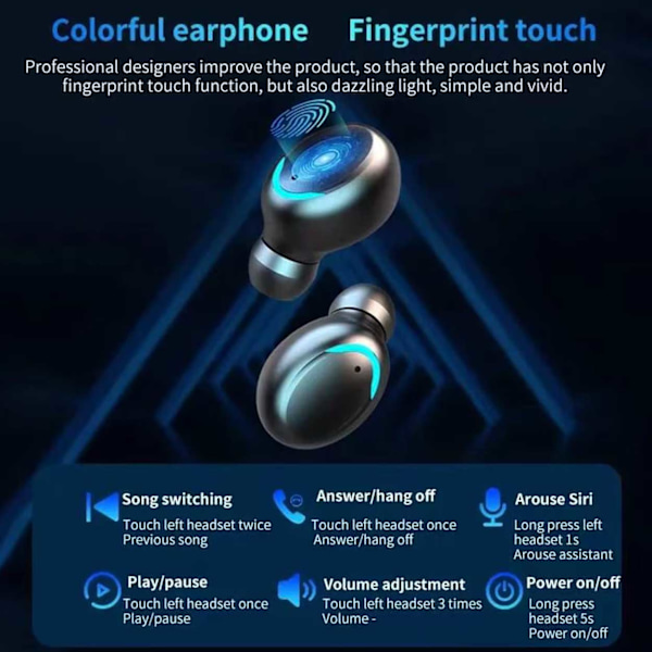 TWS F9-5 helt trådløse in-ear hovedtelefoner Superopladningssag sort