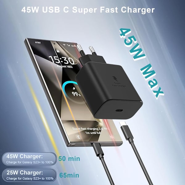 45W USB-C GaN Hurtigoplader med 1m Kabel til Samsung, iPhone, iPad & Android Sort