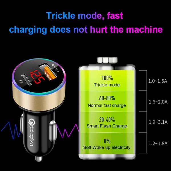 Biloplader USB-C 6A 36W Power Delivery Quick Charge 3.0 sort