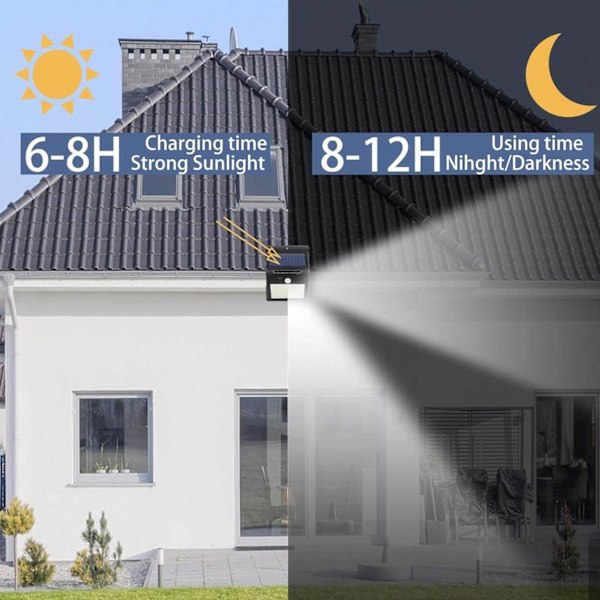 Solcellslampa med Rörelsedetektor svart