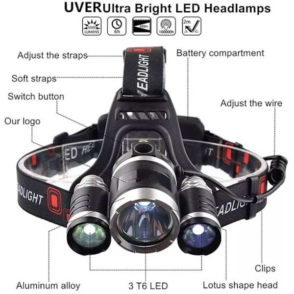 Ladattava 30 W: n LED -päälamppu musta