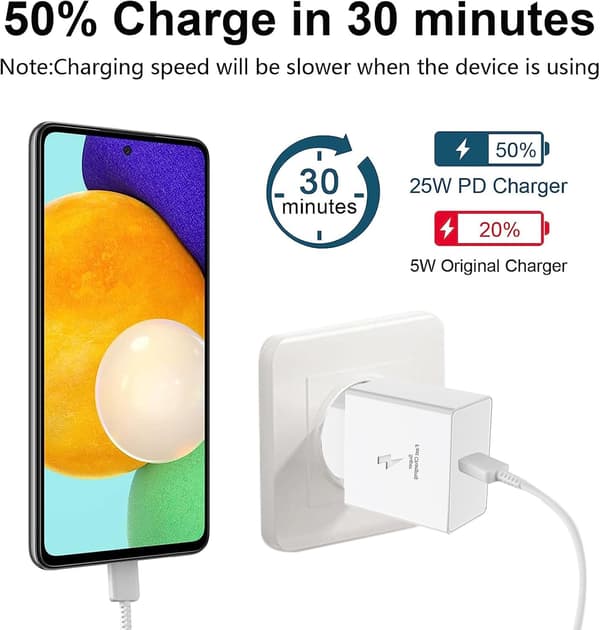 25W USB C Snabbladdare med 1m Typ C-kabel – Kompatibel med Samsung Galaxy, iPhone och iPad (USB-C) Vit