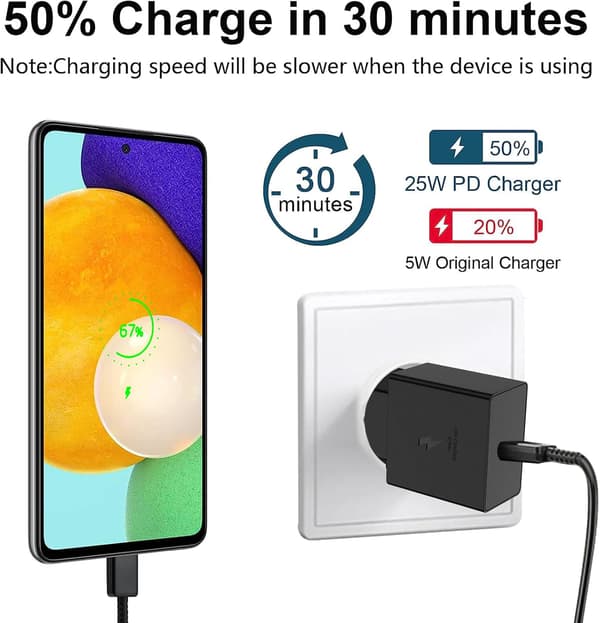 25W USB C Hurtiglader med 1m Type C-kabel – Kompatibel med Samsung Galaxy, iPhone og iPad (USB-C) Svart