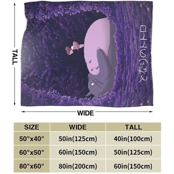 My Neighbor Totoro Ultramjuk mikrofleecefilt Throw Fuzzy Lightweight För Barn Pojkar Flickor Vuxna 3d- print Perfekt för soffa, soffa, 50x40in 125x100cm