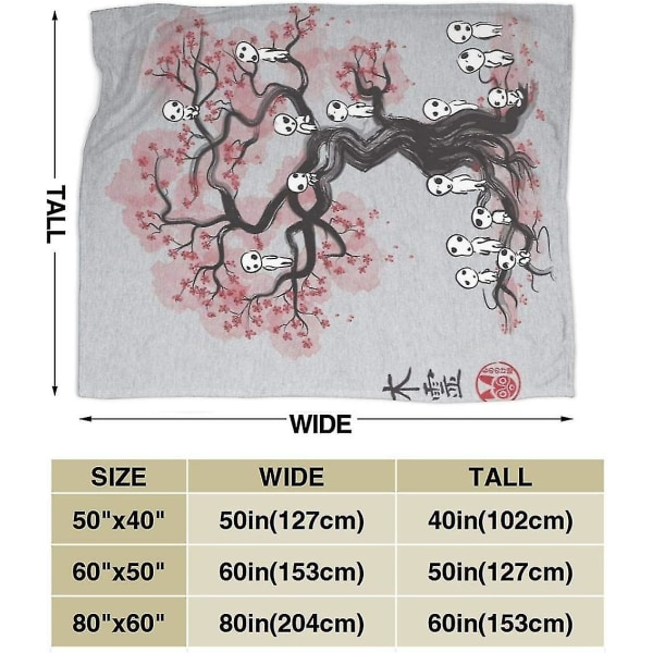 Princess Mononoke Forest Spirit Sumi E Fleece flanell Täckfilt Lätt Ultramjuk varm sängfilt Passande soffa Lämplig-n342 50x40in 125x100cm