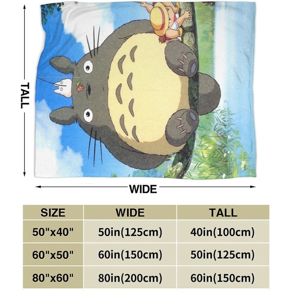 Vintage Totoro Ultra Soft Fleece Täckfilt Mysigt Varm Plysch Täcke Bäddsoffa Soffa Flera storlekar För Vuxna Barn Tonåringar Välmatchat sovrum 50x40in 125x100cm