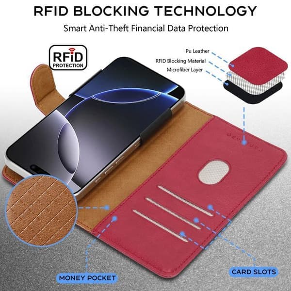 Etui til LG K7 2017 Etui i RØD Lommebokdeksel Rød