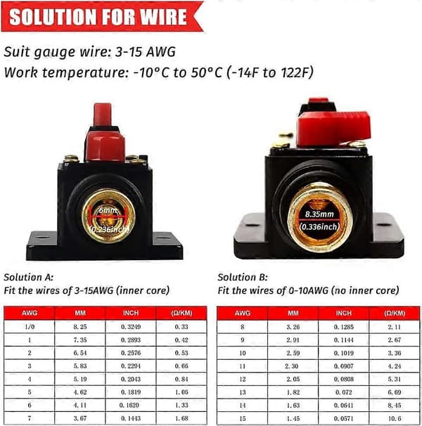 30A Nulstillelig Sikring Afbryder Bilbeskyttelse til Bil Audio System Beskyttelse 12V-24V DC