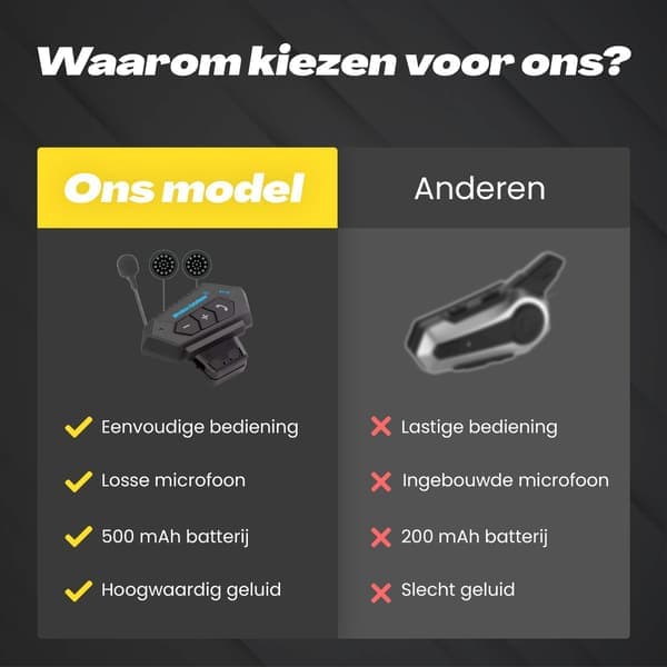 ING Motorcykelhjelm Headset Bluetooth, Med Mikrofon til Hjelm, Vandtæt, Universal Pasform