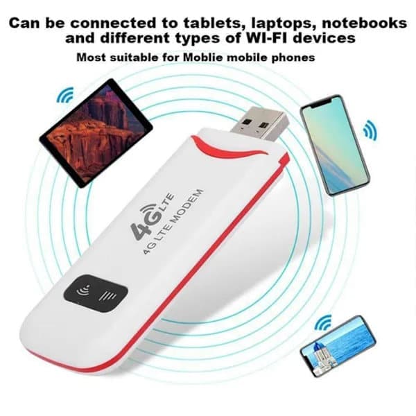 150 Mbps 4G LTE WIFI USB-dongle Mobilt bredbåndsmodem Ulåst SIM-kort P6W0