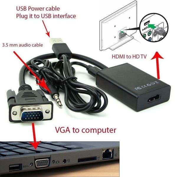 NÖRDIC VGA-HDMI-sovitin 1080p 60Hz HDCP 1.2 Musta