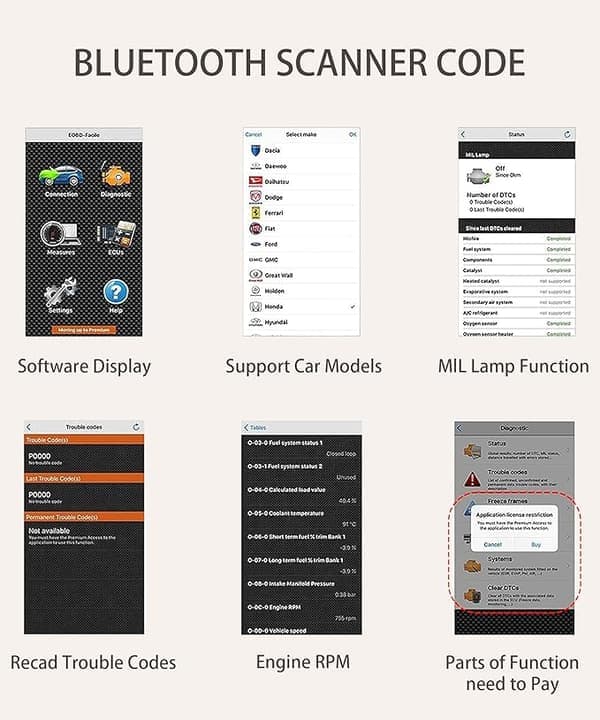 Universal OBD2 Bil Diagnostisk Scanner, Professionel Fejlkodelæser til Alle OBD2 Køretøjer