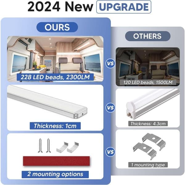 228 LED 12V-belysning, 2 st 10W LED-interiörljusramp, 2000LM LED-ljusramp med på/av-knapp, 6000K 12V interiörbelysning för husbil,