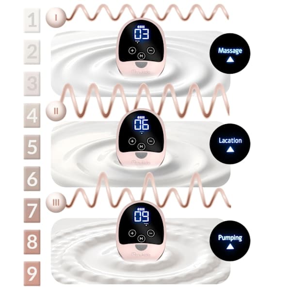 Nukido NK-960 trefas elektrisk bröstpump