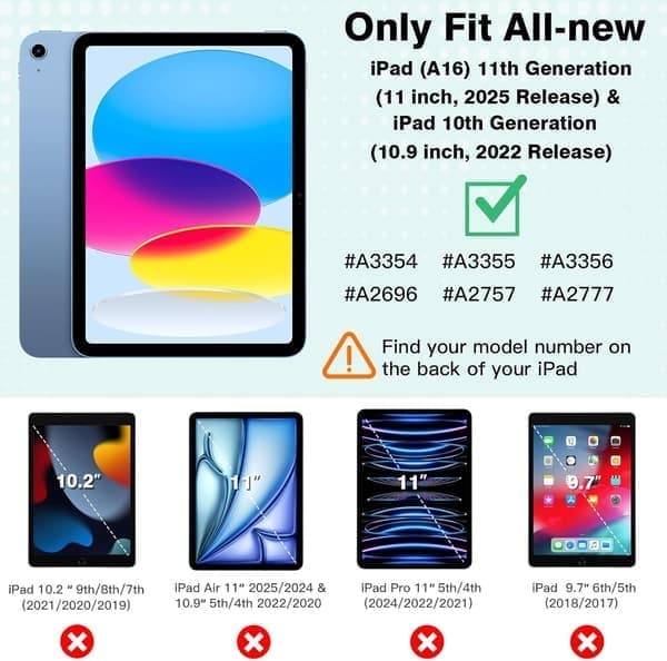 Etui kompatibelt med iPad (A16) 11. generation 11-tommer 2025/iPad 10. generation 10,9-tommer 2022, Grøn