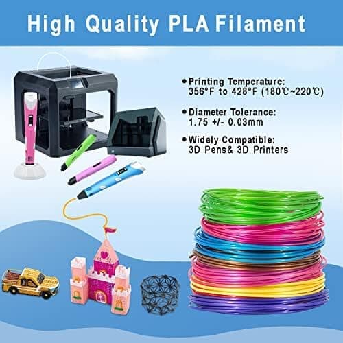 3D-pennfilament Rilitor 3D-pennprinterfilamentpåfyll PLA 1,75 mm høy kvalitet