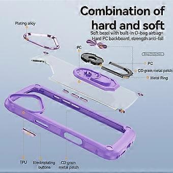 Etui til iPhone 16 Legeringslinseramme PC+TPU Stativ Telefonbakside (Stil D)