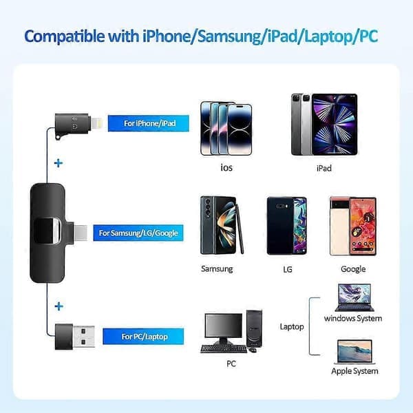 Trådløs Mini Lavalier Mikrofon for iPhone Android PC, USB-C & Lightning, Støyreduserende Clip-On Mikrofon for Vlogging & Opptak Svart Black