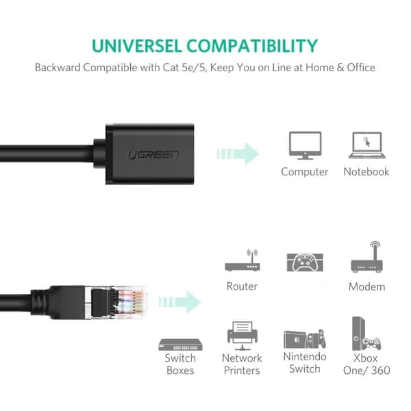 UGREEN 2m RJ45 Cat6 forlængerkabel LAN Han - Hun Sort