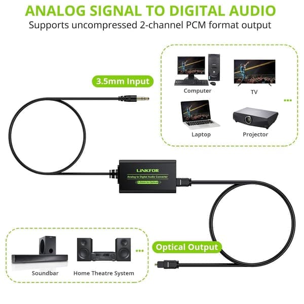 NÖRDIC 48kHz DAC Analog til Digital Omformer 3.5mm til SPDIF Toslink Svart
