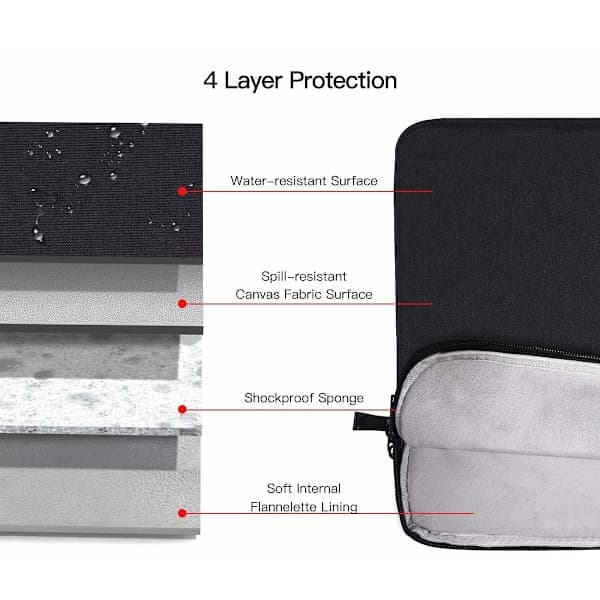 Laptop taske 14,1 tommer/15,4 tommer lærred Sort Sort