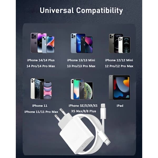 25W hurtiglader for iPhone 14 13 12 11 Pro Max Plus SE Mini Xr X XS USB C 2m hurtigladekabel strømadapter