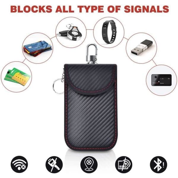 Sæt med 2 Mini Anti-RFID Bilnøgleetuier, Bærbare Anti-RFID Bilnøgleposer, RFID Blokerende Etuier til Nøglefri Bilnøgler