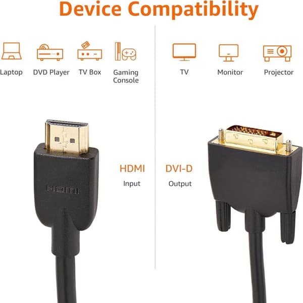Csparkv – HDMI A til DVI adapterkabel 2m – Guldbelagte stik – Flettet kappe til beskyttelse – Til HD-videoforbindelse