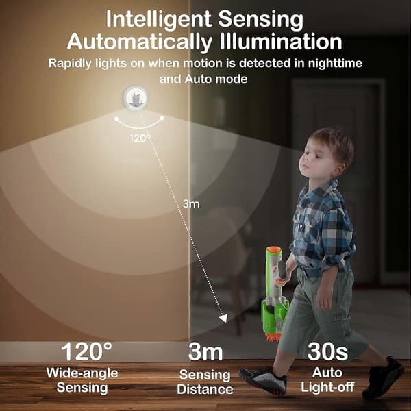 Oppladbart Sensor LED Nattlys Sett med 2 Automatiske Baby Nattlys med Søt Form for Barnerom, Stue