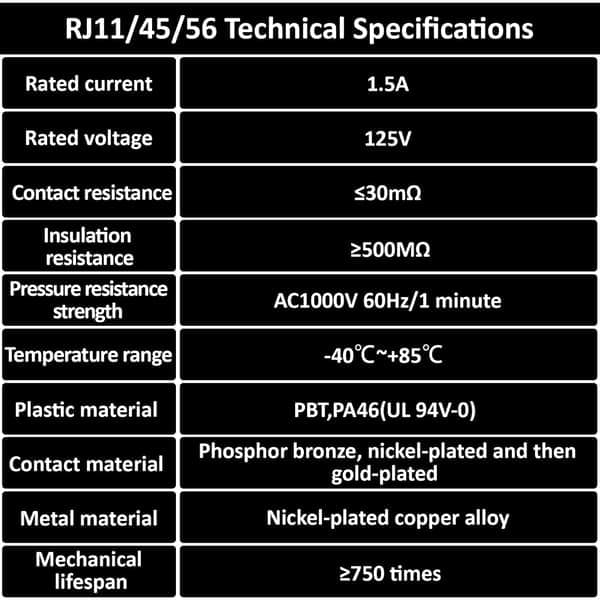 RJ11-kontakter, 25-pakning, for telefon