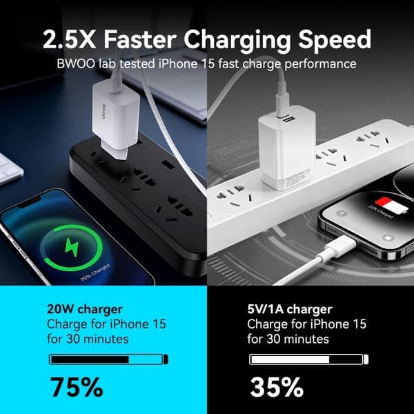 BWOO 20W USB-C Snabbladdare PD – iPhone, Samsung, Xiaomi & Alla USB-C Enheter Vit