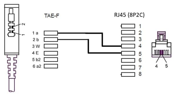 TAE-F-kabel for DSL/VDSL