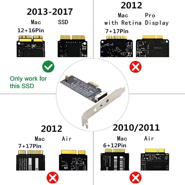PCI Express PCI-E 1X 12+16Pin 2013-2017 Mac Pro Air SSD -muunnoskortti A1493 A1502 A1465 A1466