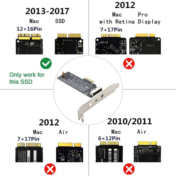 PCI Express PCI-E 1X til 12+16Pin 2013-2017 Mac Pro Air SSD Konverterkort for A1493 A1502 A1465 A1466