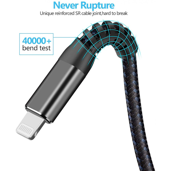 FOR iPhone-laddare 1,8 meter, Lightning-kabel Lång 1,8 meter