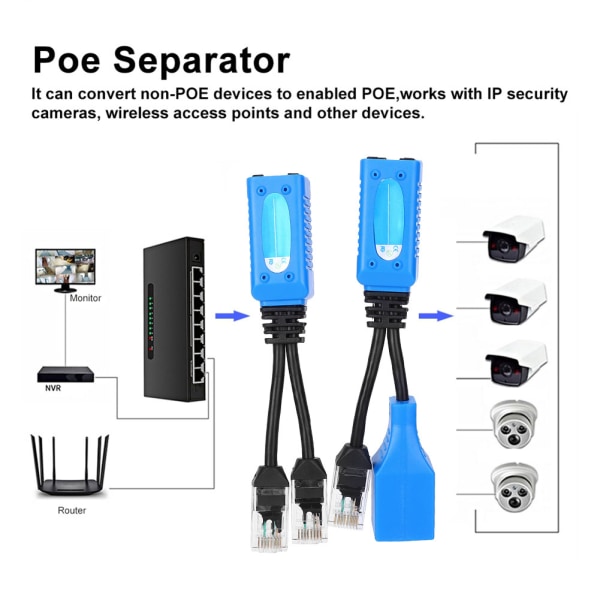 2 kpl RJ45-jakaja, POE-sovitinliittimet, virtajohtosarja